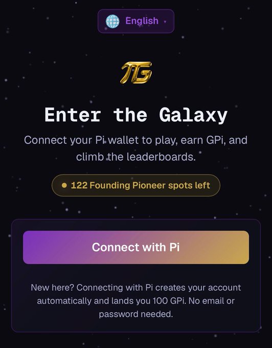 The image shows an advertisement for a game called "Enter the Galaxy" that allows users to connect with other players from around the world using their Pi wallet. The game has a purple background, and there are stars scattered throughout the scene. The main focus of the image is a sign that reads "Connect with Pi creates your account automatically and lands you 100 GPI no email or password needed". This message encourages users to connect with the game and start playing immediately.