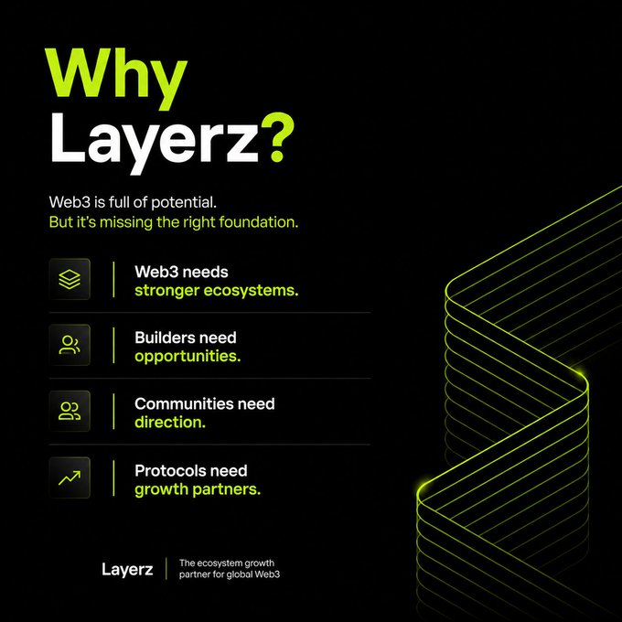 A dark green promotional graphic for 'Layerz' titled 'Why Layerz?' listing four points about Web3 ecosystems, builders, communities, and protocols, with a glowing layered design on the right.