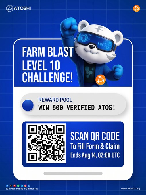 The image is a promotional graphic for the ATOSHI "Farm Blast Level 10 Challenge," featuring a blue bear mascot wearing futuristic VR goggles with its fist raised. It advertises a 500 ATOS reward pool, provides a QR code to scan for form entry, and shows a deadline of August 14, 02:00 UTC—aligning with the post announcing the giveaway challenge and linking to the entry form.