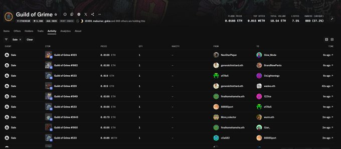 A screenshot of the 'Guild of Grime' NFT collection activity page showing recent sales of 'Guild of Grimes' items in ETH, WETH currencies with prices ranging around 0.0156.