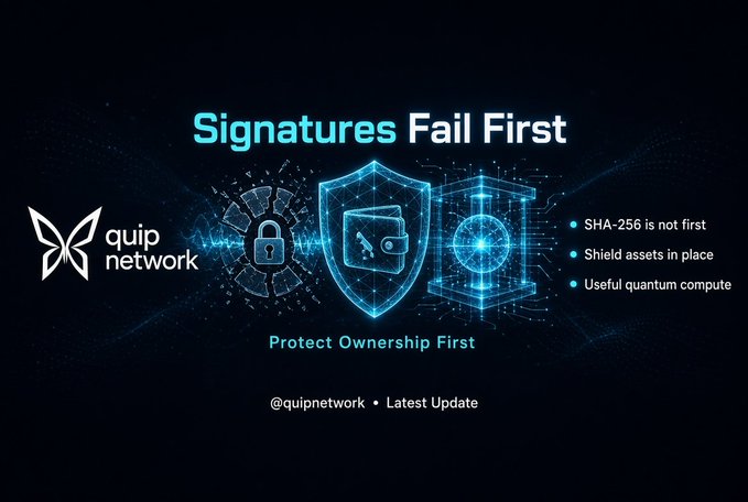 A Quip Network promotional graphic titled 'Signatures Fail First' with bullet points 'SHA-256 is not first', 'Shield assets in place', and 'Useful quantum compute', subtitled 'Protect Ownership First' and tagged '@quipnetwork • Latest Update'.