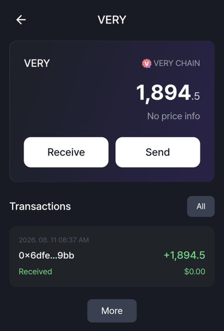 The image shows a Very Wallet screenshot displaying a balance of 1,894.5 VERY tokens, with one received transaction of +1,894.5 from address 0x6dfe...9bb dated 2026.08.11. This visually confirms the poster's claim of receiving their mined $VERY tokens from the migration update.