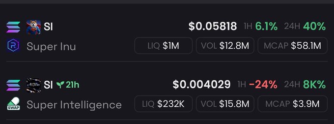 The image shows two competing $SI tokens: Super Inu with a $58.1M market cap (up 40% in 24H) and Super Intelligence with a $3.9M market cap (up 8K% in 24H but down 24% in 1H), illustrating the comparison described in the post about which version traders are favoring.