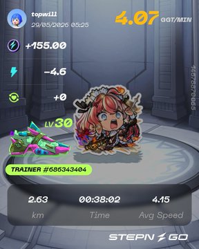 The image displays a gaming dashboard of a video game where players can be seen interacting with different characters, including a girl and an anime character. The image also shows that the player has made progress by collecting stickers or completing mini-games. This indicates that the viewer is engaged in a gaming session on a platform like StepNGo.