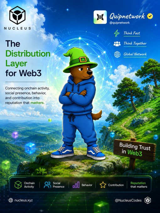 A promotional graphic for 'NUCLEUS' titled 'The Distribution Layer for Web3', featuring an illustration of a dog character in green hat and blue outfit, with text 'Building Trust in Web3' and tags like #Onchain Activity, #Social Presence, and #Reputation.