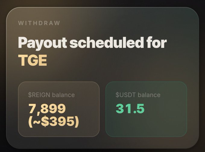 A wallet withdrawal screen shows a $REIGN balance of 7,899 (~$395) and $USDT balance of 31.5, with a payout scheduled for TGE. The image reflects the user's frustration, as the app indicates a TGE payout is set but no official TGE or CEX/DEX listing announcements have been made, despite September 1 already arriving.