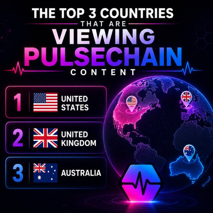 An infographic titled 'THE TOP 3 COUNTRIES THAT ARE VIEWING PULSECHAIN CONTENT,' listing the United States, United Kingdom, and Australia with their flags.