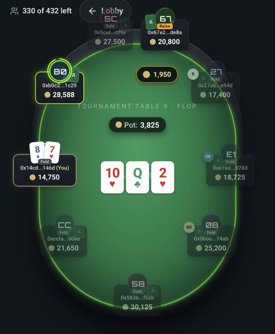 A community poker tournament table with 330 of 432 players left, showing the flop community cards as 10, Q, and 2, with the player holding 8 of spades and 7 of diamonds.