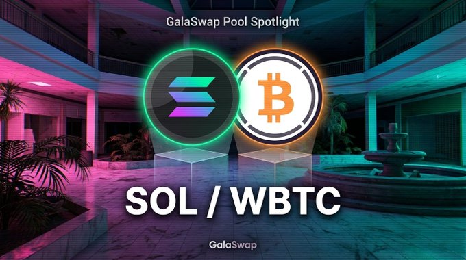 A vibrant neon-lit promotional graphic titled "GalaSwap Pool Spotlight" featuring the SOL and WBTC token logos side by side above bold "SOL / WBTC" text, set against a retro-futuristic courtyard with pink and teal lighting—visually highlighting the high-yield liquidity pool advertised in the post.