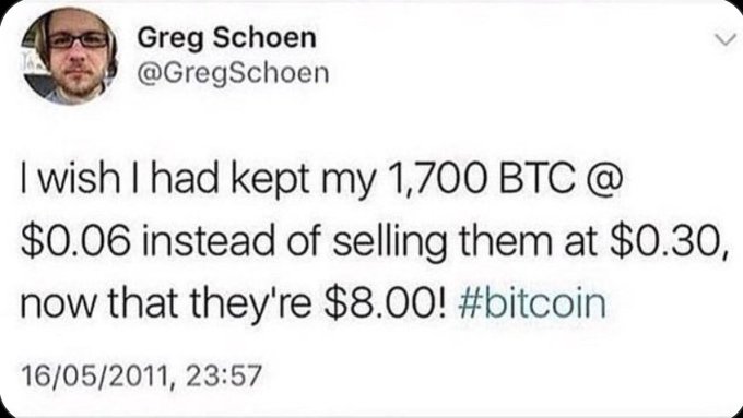 A tweet from Greg Schoen (@GregSchoen) dated 16/05/2011 reads: 'I wish I had kept my 1,700 BTC @ $0.06 instead of selling them at $0.30, now that they're $8.00! #bitcoin'.