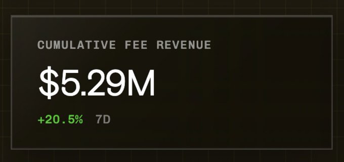 A screenshot of a mobile trading app displaying XPort Labs (XPORT/KLV) with a market capitalization of $13.4K, 24h volume of $17386, and FDV of $396.96K.