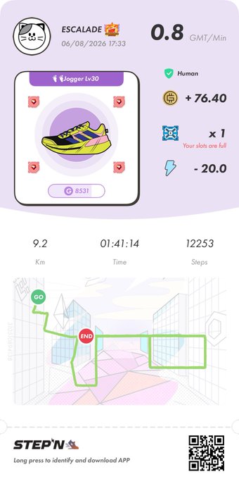 A STEP'N app screenshot showing a 'Jogger Lv30' sneaker named 'ESCALADE' with 0.8 GMT/Min, covering 9.2 km in 01:41:14 with 12253 steps, earning +76.40 GMT.