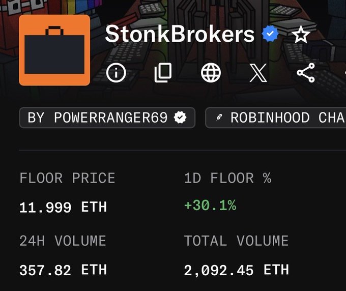 A screenshot of the 'StonkBrokers' NFT collection showing a floor price of 11.999 ETH with a +30.1% 24-hour increase.