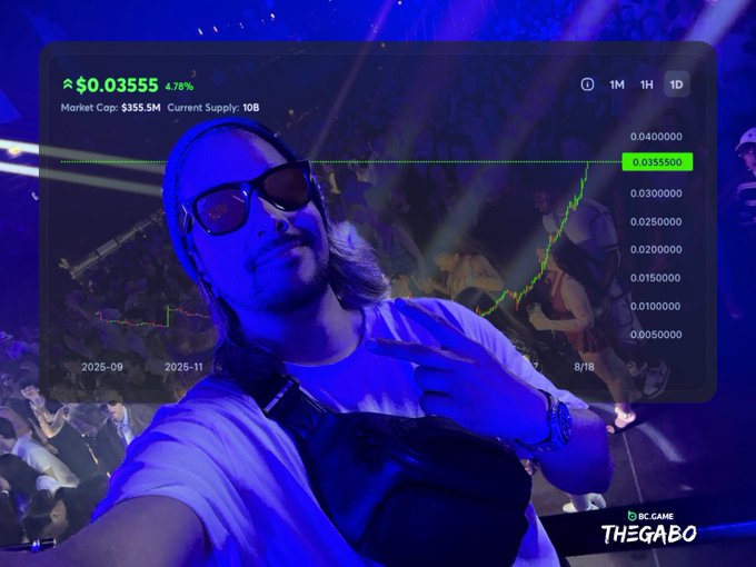 A selfie of a person with sunglasses at a gaming event with a price chart overlay showing a token at $0.03555 with 4.78% growth, branded 'THEGABO' from BC.GAME.