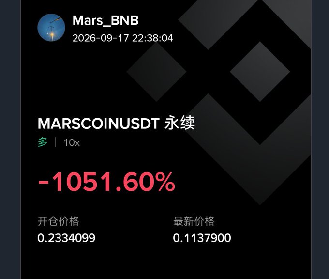 A trading interface from user Mars_BNB showing a MARSCOINUSDT perpetual position with a -1051.60% loss, opened at 0.2334099 and last priced at 0.1137900.