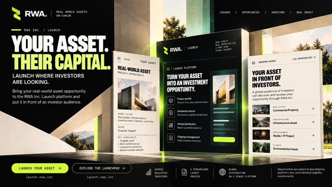 A promotional webpage for 'RWA Inc.' (Real-World Assets On-Chain) with the tagline 'YOUR ASSET. THEIR CAPITAL.' and a 3D mockup showing app interface screens for launching assets to investors.