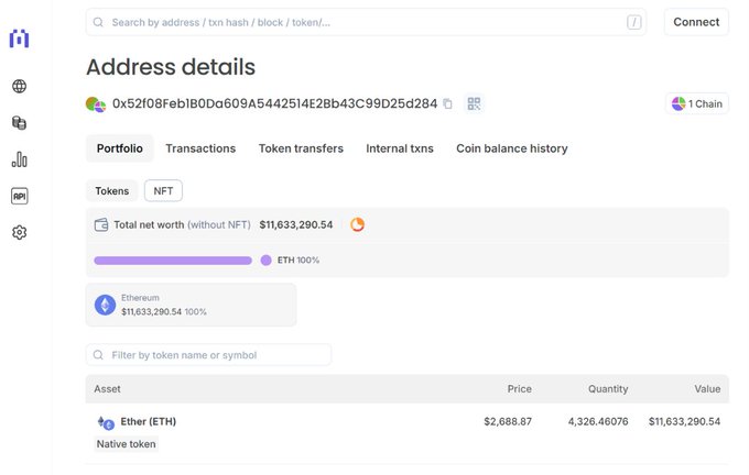 A blockchain explorer screenshot showing address details for 0x52f108Feb1B0Da609A5442514E2Bb43C99D25d284, with a total net worth of $11,633,290.54 ETH.