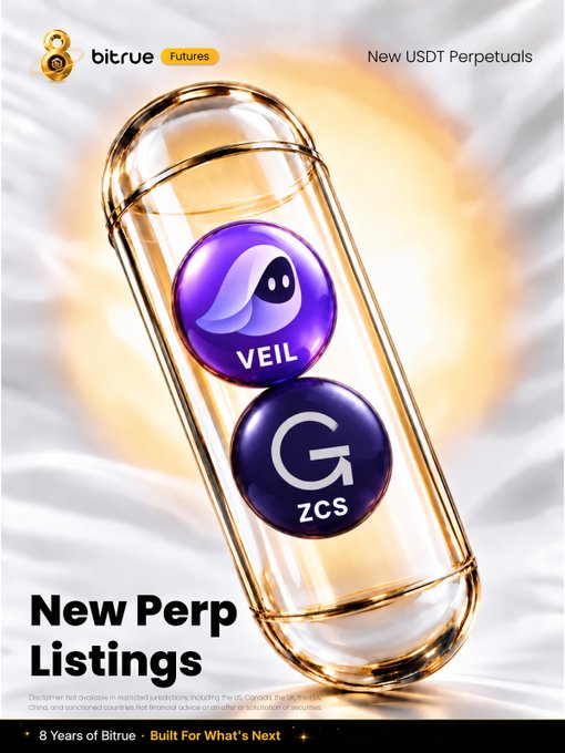 A Bitrue Futures advertisement for new perp listings, prominently featuring VEIL and ZCS (Gcoin) tokens in a capsule, with the tagline '8 Years of Bitrue - Built For What's Next'.