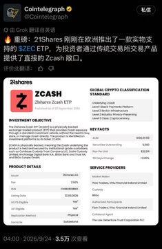 A Cointelegraph social media post about 21Shares launching an actual physical ZEC ETP, providing investors with traditional securities market access to Zcash, displayed at $602.16.