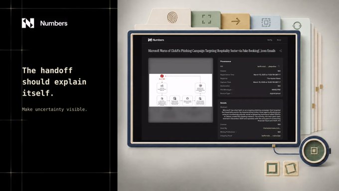 A promotional graphic for 'Numbers' featuring the text 'The handoff should explain itself. Make uncertainty visible.' alongside a digital document interface showing an article about a 'Microsoft Warns of ClickFix Phishing Campaign Targeting Hospitality Sector'.