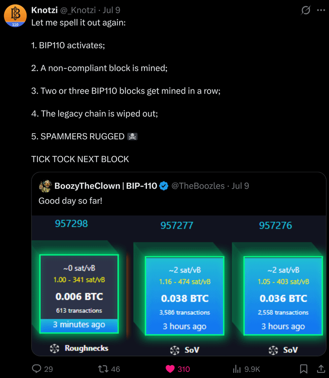This tweet from Knotzi spells out the potential consequences of BIP110 activation in relation to block mining and spammers being "rugged." The image below shows several Bitcoin blocks from TheBoosles, with block numbers 957298, 957277, and 957276, indicating recent mining activity, possibly as evidence for the claim.