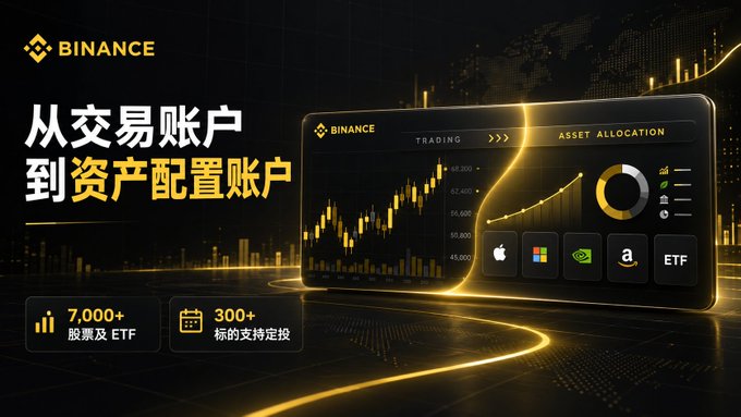 Binance advertisement in Chinese promoting transition from trading to asset allocation accounts, featuring 7,000+ stocks & ETFs and 300+ supported tokens.