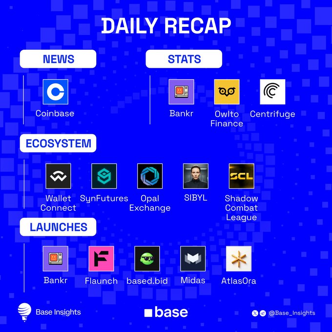 A blue 'DAILY RECAP' infographic from Base Insights highlighting News (Coinbase), Stats (Bankr, Owlto Finance, Centrifuge), Ecosystem projects (Wallet Connect, SynFutures, Opal Exchange, SIBYL, Shadow Combat League), and Launches (Bankr, Flaunch, based.bid, Midas, AtlasOra).