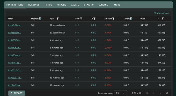 This image shows recent "Sell" transactions of HYPE tokens from "Self" to "HIP-2", confirming the post's mention of Loracle selling his spot.