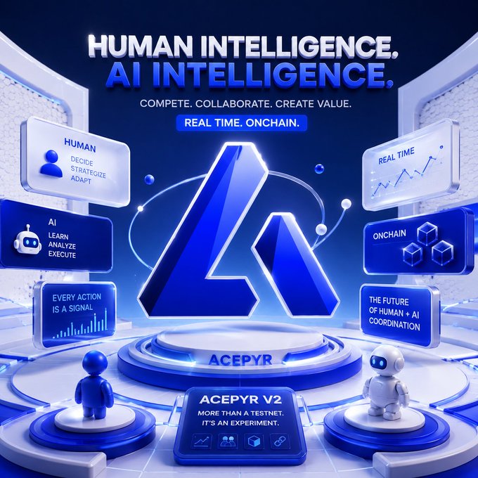A futuristic blue-themed promotional graphic for "ACEPYR V2" features a central 3D logo flanked by a small human figure and robot mascot, with floating panels highlighting key concepts: "HUMAN INTELLIGENCE, AI INTELLIGENCE" as the headline, alongside tags like "HUMAN (Decide, Strategize, Adapt)," "AI (Learn, Analyze, Execute)," "REAL TIME," "ONCHAIN," and "THE FUTURE OF HUMAN + AI COORDINATION." The tagline "MORE THAN A TESTNET. IT'S AN EXPERIMENT." visually reinforces the post's message that Acepyr V2 is testing not just transactions, but a new paradigm of real-time human-AI collaboration and value creation onchain.