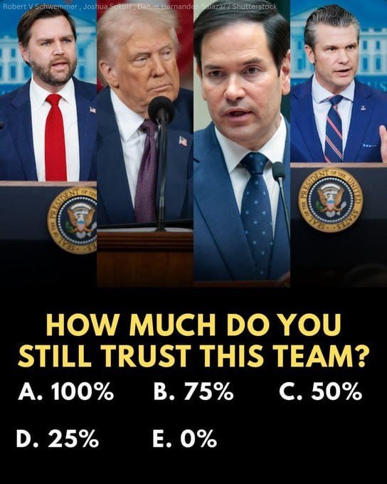 A political meme shows photos of JD Vance, Donald Trump, Marco Rubio, and Pete Hegseth at podiums, with text below asking 'HOW MUCH DO YOU STILL TRUST THIS TEAM?' followed by multiple-choice options A. 100% through E. 0%.