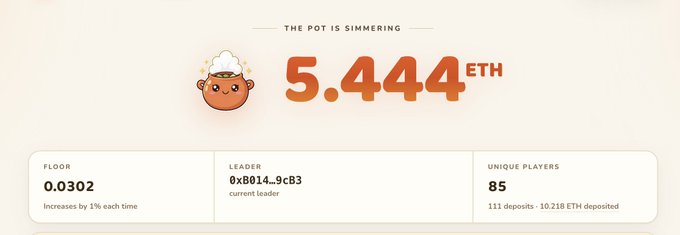 A 'The Pot is Simmering' display showing 5.444 ETH prize pool with a floor of 0.0302, leader '0x8014...9cB3', and 85 unique players with 111 deposits and 10.218 ETH deposited.
