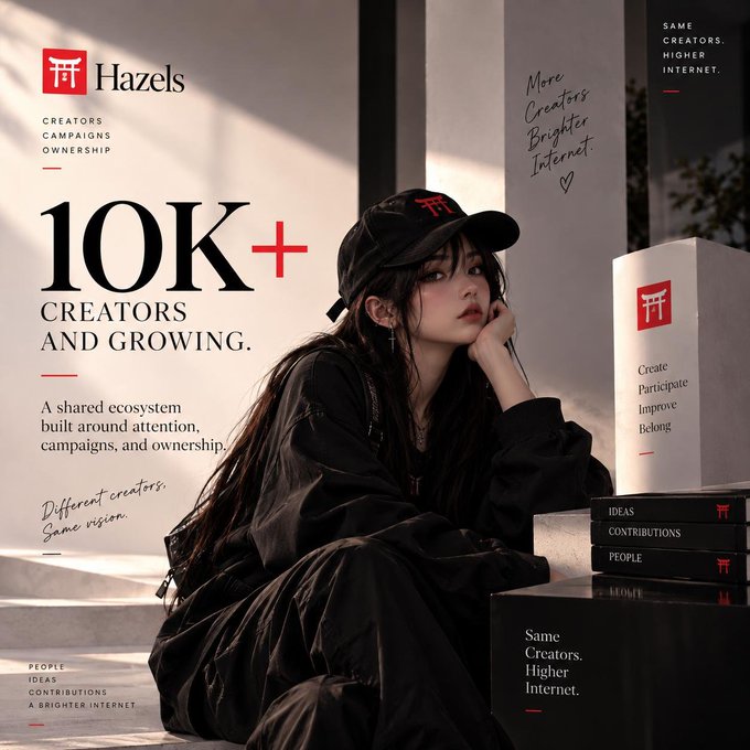 A promotional graphic for 'Hazels' features a woman in black clothing and a cap, with text highlighting '10K+ CREATORS AND GROWING' and 'Same Creators, Higher Internet.'