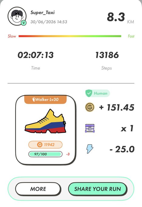 Move-to-earn fitness app summary for user 'Super_Taxi' dated 30/06/2026, showing 8.3 KM distance, 02:07:13 time, 13,186 steps, and Walker Lv30 stats including +151.45 tokens earned and -25.0 energy cost.