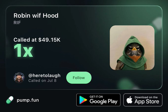 A pump.fun token listing card for 'Robin wif Hood' (RIF) showing it was called at $49.15K with 1x return by @heretolaugh on July 8, featuring a masked character image and Google Play/App Store download buttons.