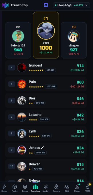 A mobile app screenshot titled "Trench.top" displays a leaderboard with "decu" in the #1 position with 1000 points, followed by "Oxforte124" and "slingoor".