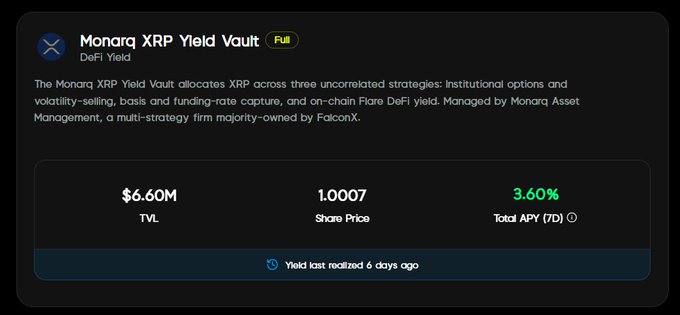 A screenshot of the Monarq Vault page showing information about price fluctuations, liquidity forms, and key Asian communities' interest.