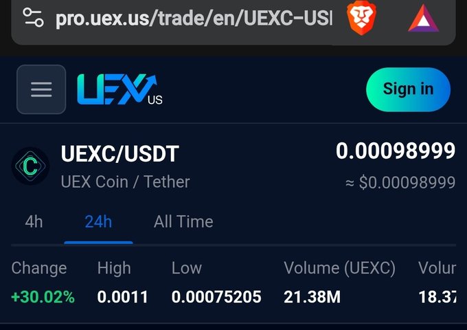 Screenshot of a cryptocurrency trading page on pro.uex.us showing UEXC/USDT (UEX Coin / Tether) trading at 0.00098999 with a +30.02% change in 24h.