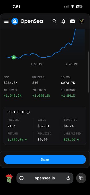 A mobile screenshot of the OpenSea NFT marketplace showing a cryptocurrency's price chart, metrics including "FDV $364.6K" and "HOLDERS 370," and a portfolio view with a "Swap" button.