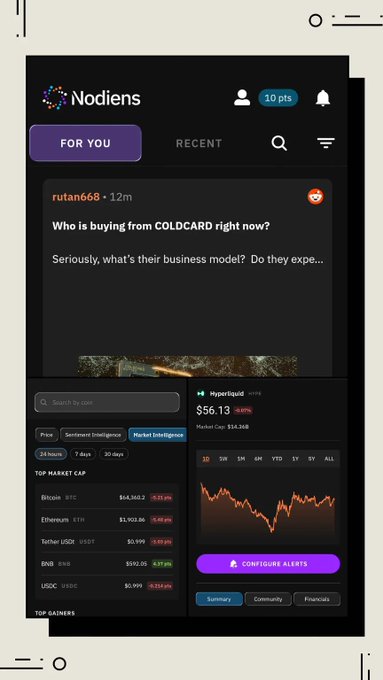 Mobile app screenshot of 'Nodiens' displaying a post by 'rutan668' asking 'Who is buying from COLDCARD right now? Seriously, what's their business model?' along with a Top Market Cap section showing BTC, ETH, USDT, BNB, and USDC prices.