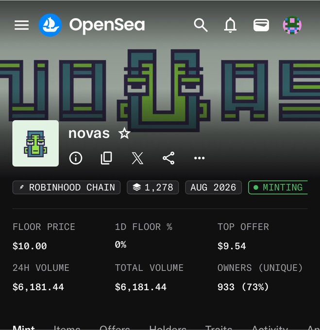 An OpenSea NFT collection page for 'novas' on Robinhood Chain showing a floor price of $10.00, 24H volume of $6,181.44, 933 unique owners, and a 'MINTING' status.