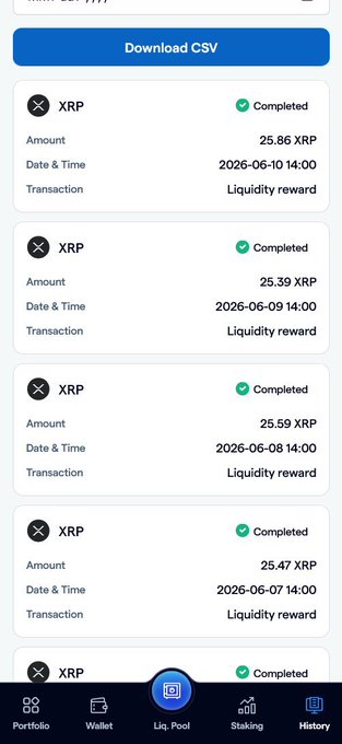The image features a smartphone screen displaying information about XRP transactions. The screen shows a list of completed transactions for XRP users, along with details such as the amount received and the time spent completing the transaction. The text "fortisx is getting more interesting for $XRP users" suggests that the user has recently completed an XRP transaction on FortisX. The post also mentions FortisX's focus on providing a platform for tracking network data, automated allocation of funds, and infrastructure information to help users manage their XRP transactions efficiently.