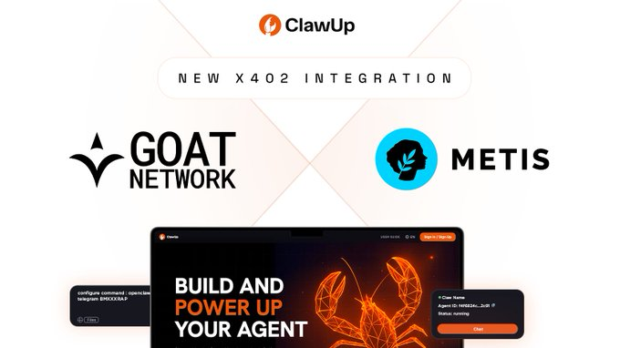 A promotional graphic announcing a new X402 integration between ClawUp, GOAT Network, and Metis, with text highlighting "NEW X402 INTEGRATION," "BUILD AND POWER UP YOUR AGENT," and a code snippet showing "# Open base Agent ID: 1981248...3cd6 At: Status: running." The image visually supports the post's theme of streamlining AI agent development by unifying identity, wallet, and transaction systems through a single integration.