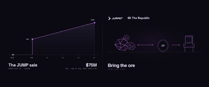 A dark infographic showing "The JUMP sale" chart rising to $75M and "Bring the ore" with cryptocurrency and mining icons, labeled "JUMPER" and "The Republic".