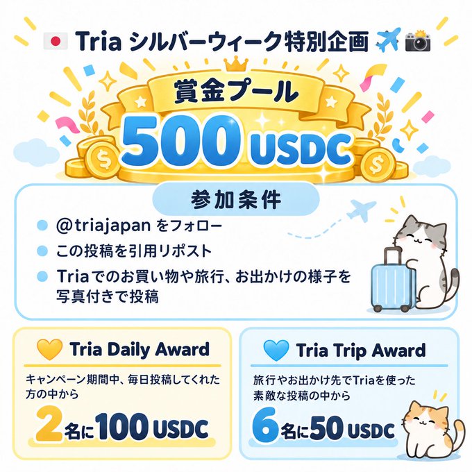 A Japanese promotional graphic for 'Tria シルバーウィーク特別企画' featuring a 500 USDC prize giveaway with participation requirements (follow @triajapan, quote repost, post shopping/travel photos) and awards including Tria Daily Award and Tria Trip Award.