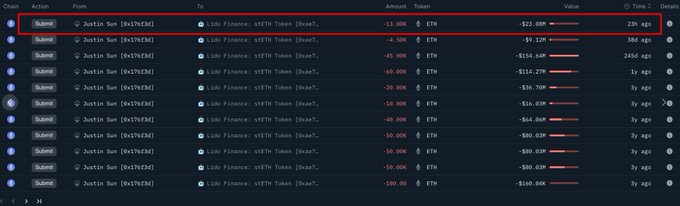 Etherscan transaction history showing a large transfer of 12.00K ETH (worth approximately $23.00M) from Justin Sun's address to Lido Finance: stETH Token (0xae7...).