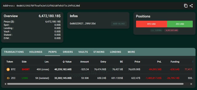 The image shows a screenshot of a trading dashboard for Bitcoin, displaying various data such as positions, fundings, and transactions. The trading dashboard also includes information about whale evaded transactions and the current price of Bitcoin. The post discussing this topic is titled "鲸鱼开设市場持有3330万美元", which refers to a specific instance where whale evaded transactions were detected, indicating that there might be some suspicious activity in the Bitcoin market.