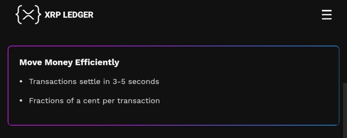 The image shows a section of the XRP Ledger website highlighting "Move Money Efficiently," noting that transactions settle in 3-5 seconds and cost fractions of a cent per transaction, directly reinforcing the post's message about SWIFT's four-day settlement versus XRP's 3.5-second instant finality.
