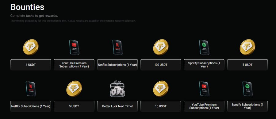 A 'Bounties' rewards page featuring a grid of prizes including USDT tokens, YouTube Premium, Netflix Subscriptions (1 Year), and Spotify Subscriptions (1 Year), with a note that the winning probability is 60%.