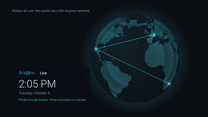 A dark-themed dashboard displaying a teal dotted globe with relay network lines, alongside a live clock reading '2:05 PM, Tuesday, October 6' for the Anone network.