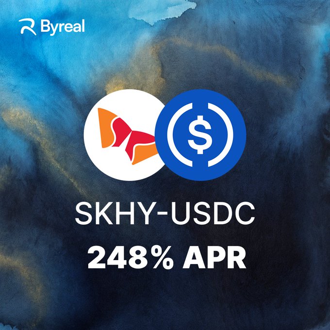 The image is a promotional graphic from Byreal featuring a blue watercolor background, with the text "SKHY-USDC" and "248% APR" prominently displayed alongside the SKHY token logo (an orange fox) and USDC logo, visually highlighting the high-yield liquidity pool opportunity mentioned in the post.